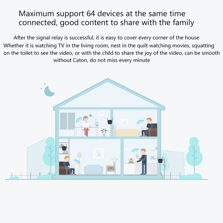Original Xiaomi Mi WiFi Amplifier Pro 300Mbps WiFi Smart Extender Router with 2x2 External Antennas, US Plug Original Xiaomi Mi WiFi Amplifier Pro 300Mbps WiFi Smart Extender Router with 2x2 External Antennas, US Plug